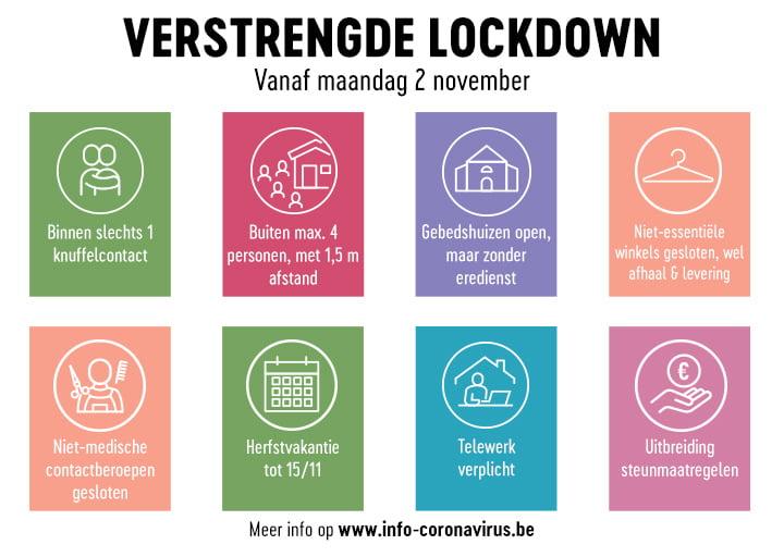 lockdown 2 