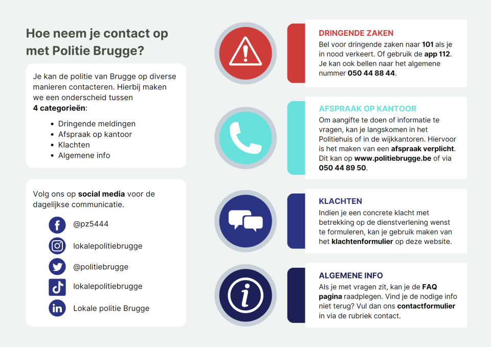 Overzicht contact Politie Brugge